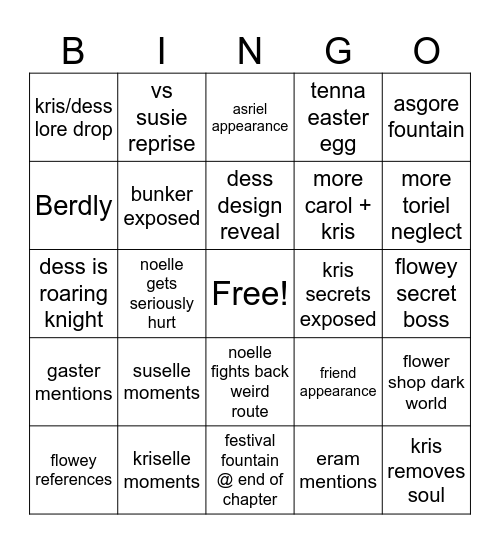 deltarune prediction Bingo Card