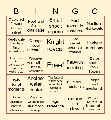 Chapter faive Bingo Card