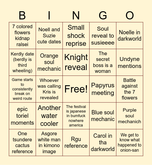 Chapter faive Bingo Card