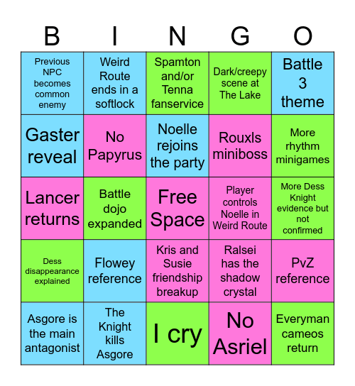 Deltarune Chapter 5 bingo Card
