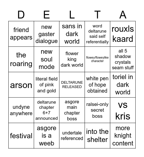 d9fuhjdfoihjared[pihajfds\zk;bmf,bm,f Bingo Card