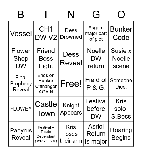 Deltarune Chapter 5 Bingo Card