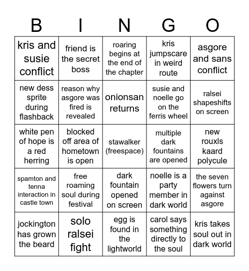 Deltarune Chapter 5 Bingo Card