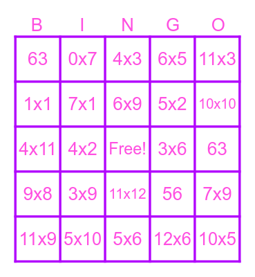 Multiplication 0-12 Bingo Card
