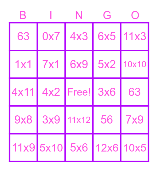 Multiplication 0-12 Bingo Card
