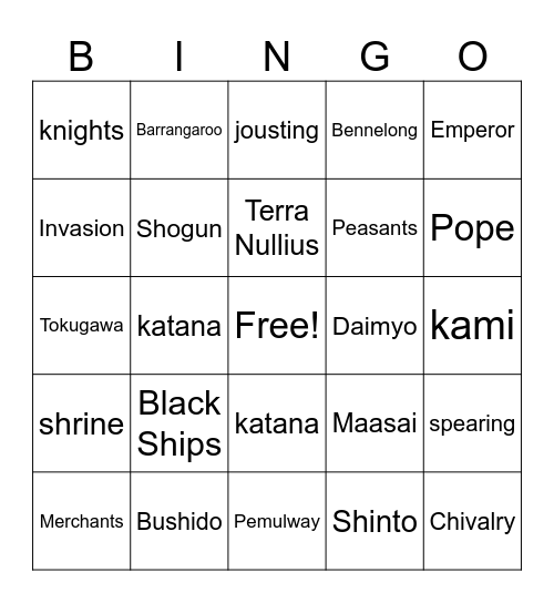 Year 8 History farewell Bingo Card