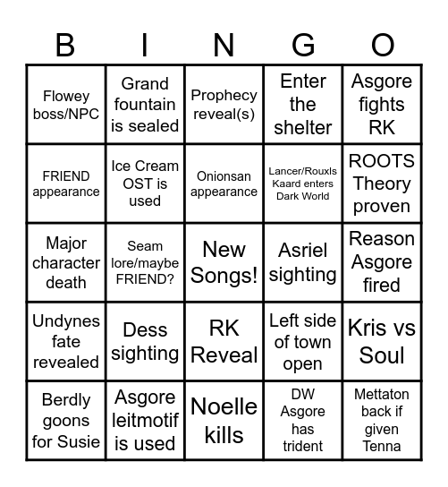 Deltarune Chapter 5 Predictions Bingo Card