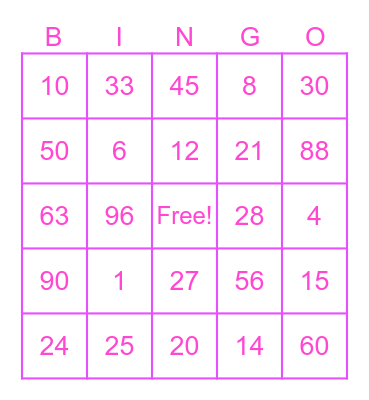 multiplication 0-12 Bingo Card
