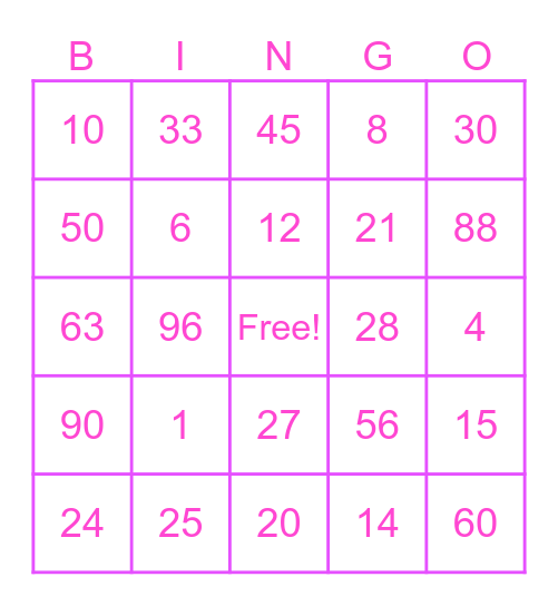 multiplication 0-12 Bingo Card