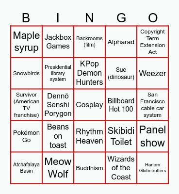 Wikipedia Speedruns Bingo Card