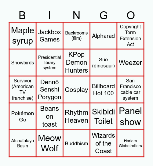 Wikipedia Speedruns Bingo Card