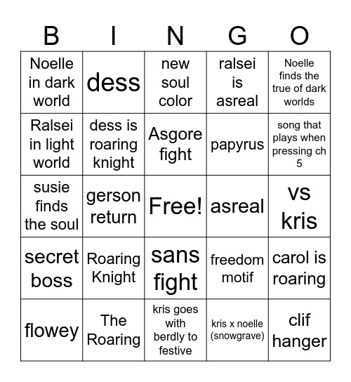 Deltarune Chapter 5 Bingo Card