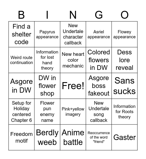 Deltarune Chapter 5 Predictions Bingo Card