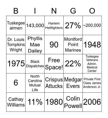 African American History Month BINGO Card