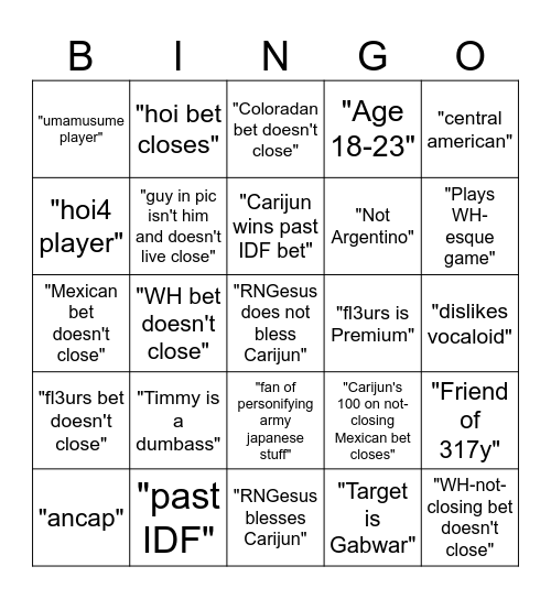 Cringo - AIML Bingo Card