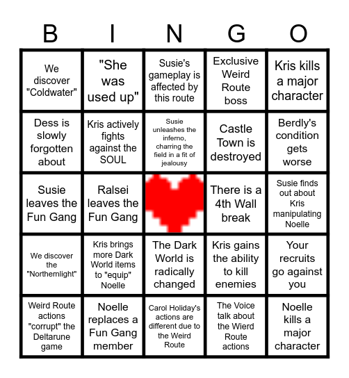 Deltarune Chapter 5 Bingo (Weird Route) Bingo Card