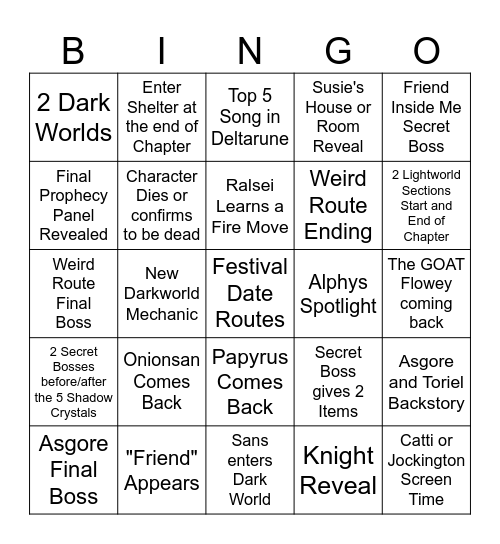 Deltarune Chapter 5 Predictions Bingo Card