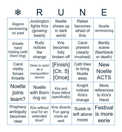 Ch 5 Weird Route </3 Bingo Card