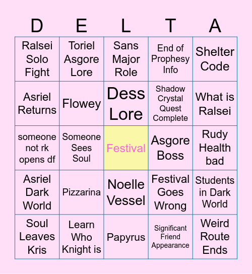 DELTARUNE TOMORROW PREDICTIONS CHAPTER 5 Bingo Card
