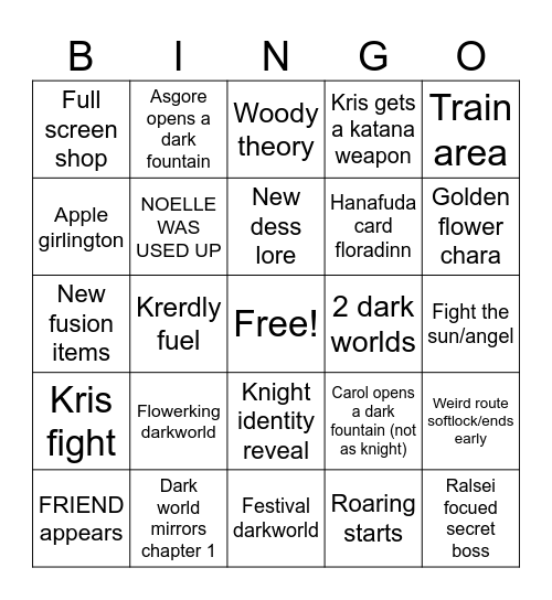 DELTARUNE 5 BINGO Card