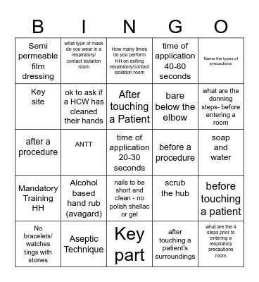Hand Hygiene / ANTT Bingo Card
