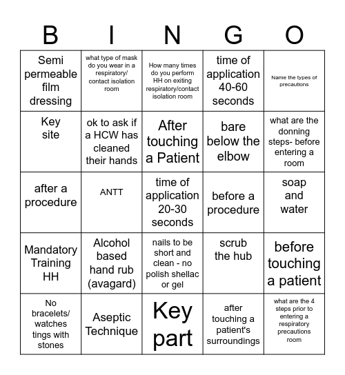 Hand Hygiene / ANTT Bingo Card