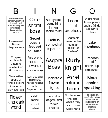 Deltarune Chapter 5 Bingo Card