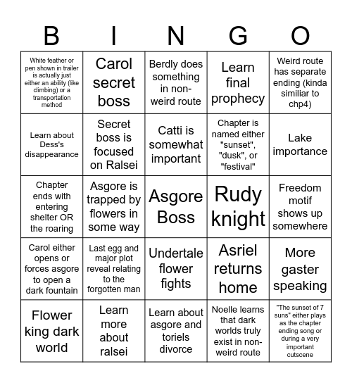 Deltarune Chapter 5 Bingo Card
