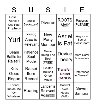 DR Chapter 5 Predictions Bingo Card
