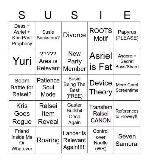 DR Chapter 5 Predictions Bingo Card