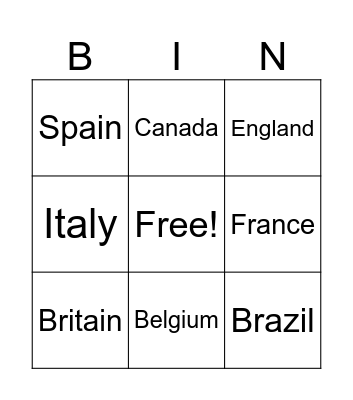 Countries and Nationalities Bingo Card