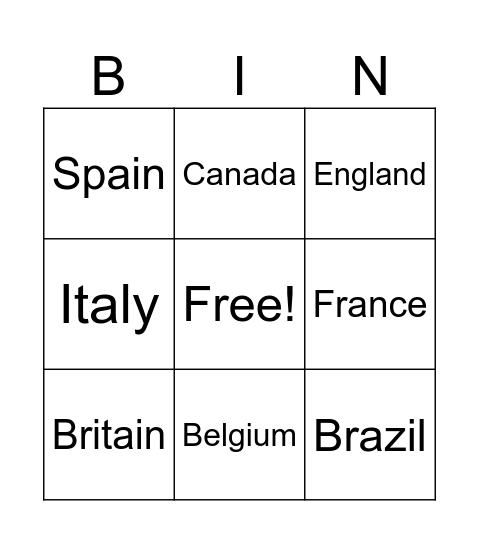 Countries and Nationalities Bingo Card