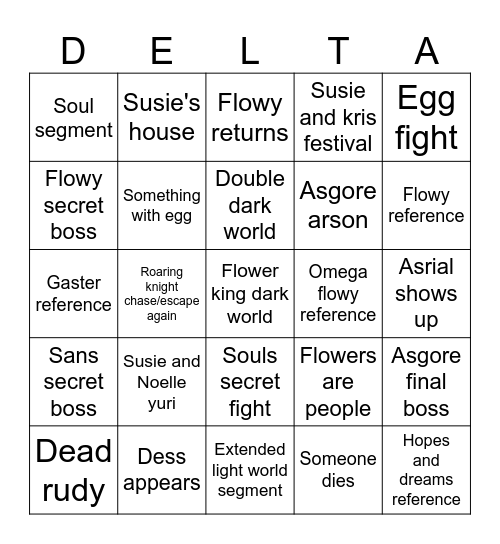 DELTA BOARD Bingo Card