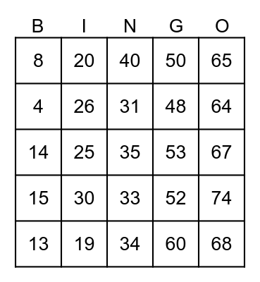 Duchenne Bingo Card