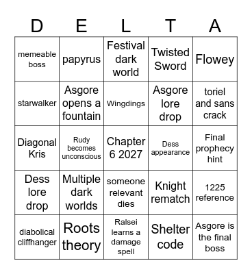 Deltarune Chapter 5 Bingo Card