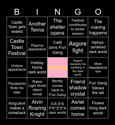 Deltarune Chapter 5 Prediction Bingo Card