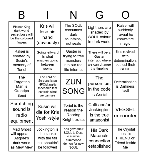 Deltarune Chapter 5 predictions Bingo Card