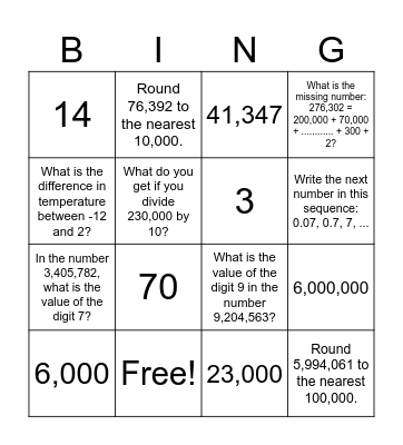 Place Value Bingo Card