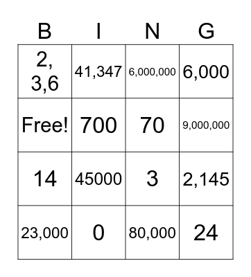 Place Value Bingo Card