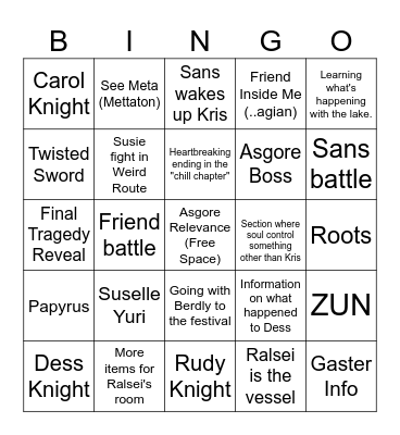 Chapter 5 Bingo Card