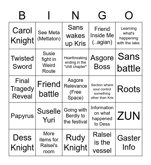 Chapter 5 Bingo Card