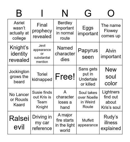 Deltarune Chapter 5 Bingo Card
