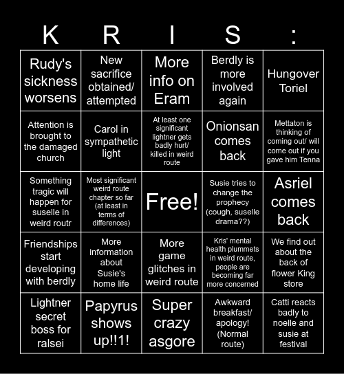 Chapter 5! Bingo Card