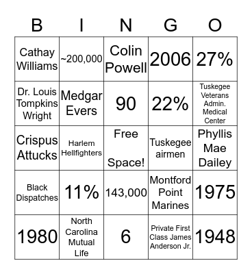 African American History Month BINGO Card
