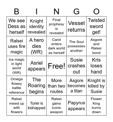 Xentrix' DR Chapter 5 predictions Bingo Card