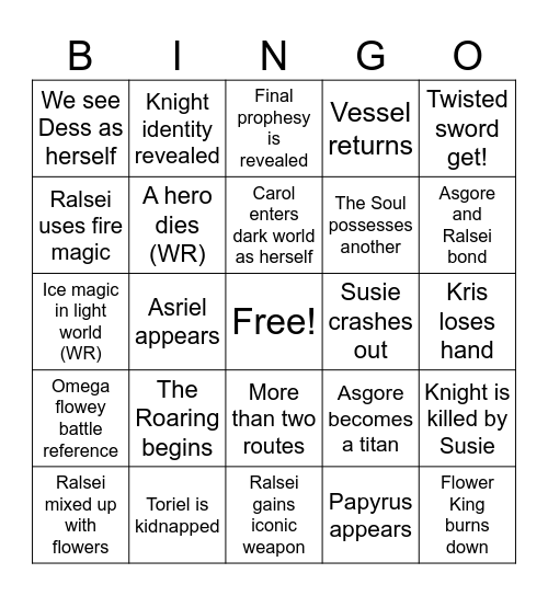 Xentrix' DR Chapter 5 predictions Bingo Card