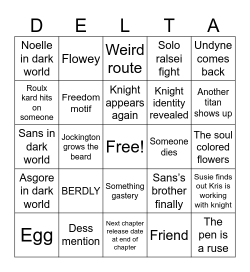 Deltarune chapter 5 Bingo Card