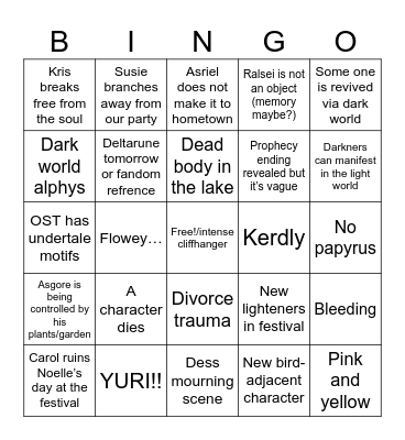 Chapter 5 predictions bingo Card