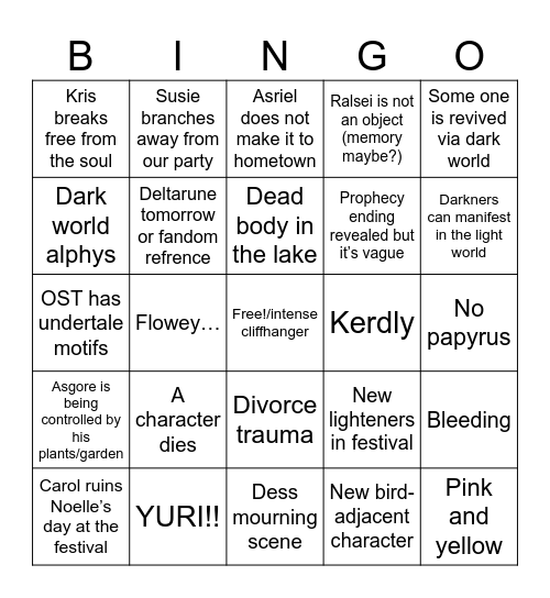 Chapter 5 predictions bingo Card