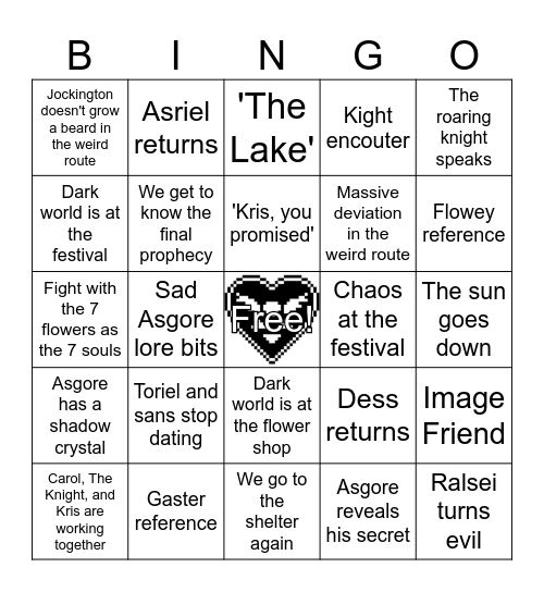 DELTARUNE Chapter 5 Predictions Bingo Card